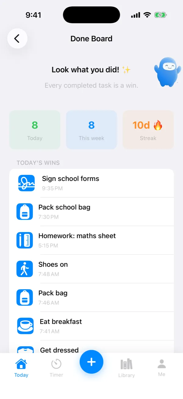 Done Board: 8 tasks today, 8 this week and a 10 day streak