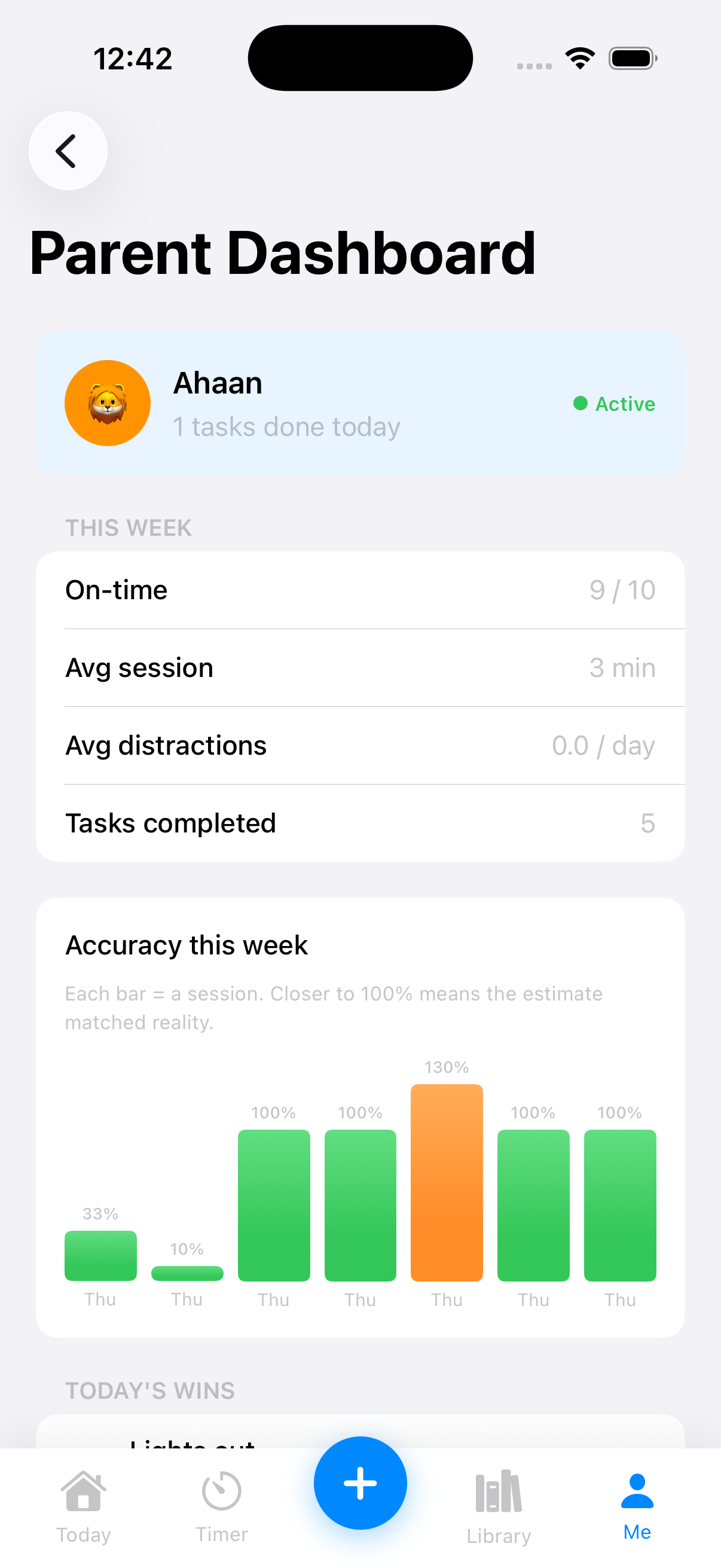 TimeNinja Parent Dashboard showing a child's weekly on-time rate, accuracy chart, and completed tasks