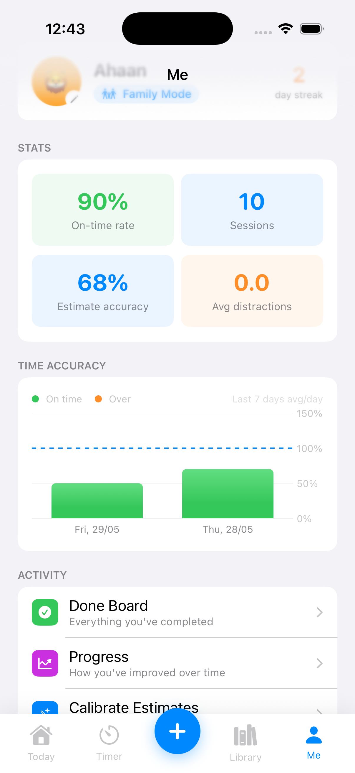 TimeNinja progress stats: on-time rate, sessions, estimate accuracy, and a weekly time-accuracy chart